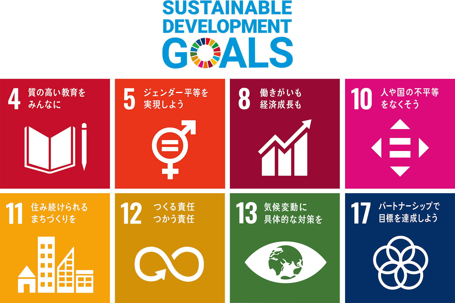 SDGsマーク画像
